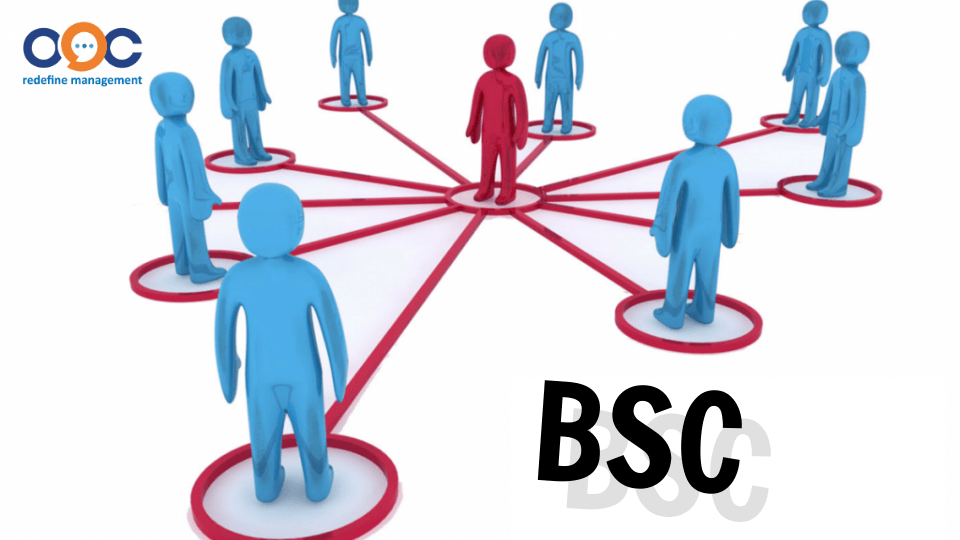Hệ thống theo dõi kết quả thực hiện triển khai BSC