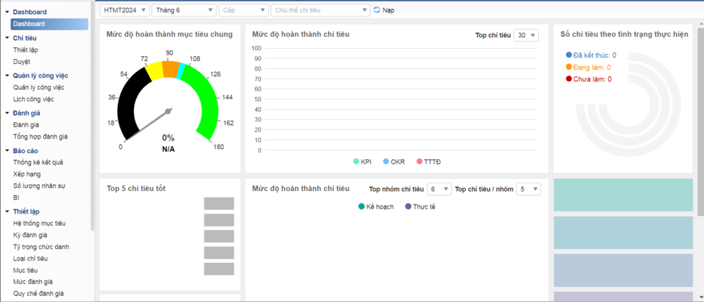 phần mềm digiiTeamW của OOC