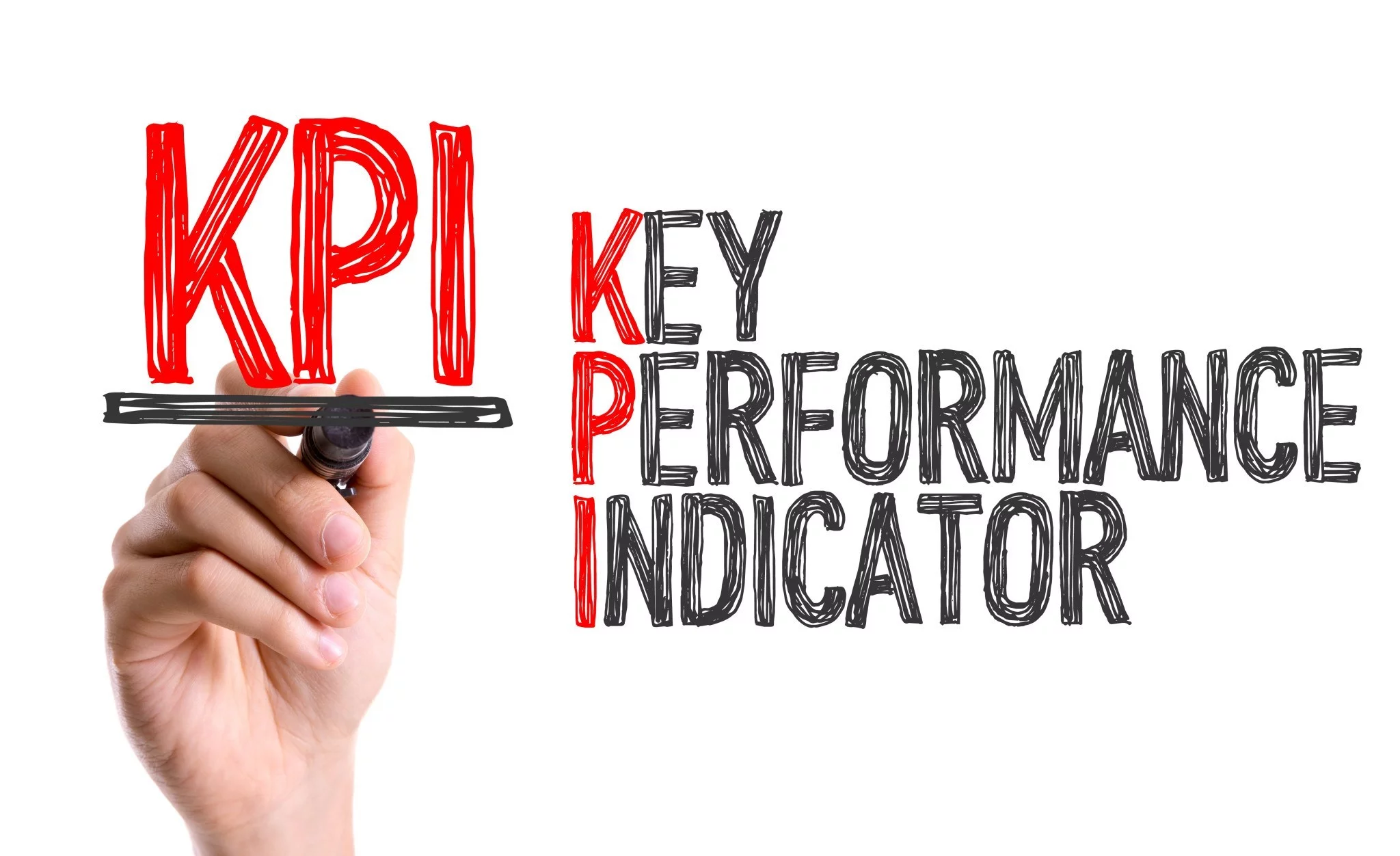 Chỉ số KPI