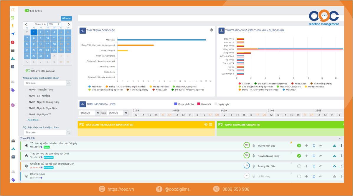 Phần mềm quản lý công việc OOC digiiTeamW
