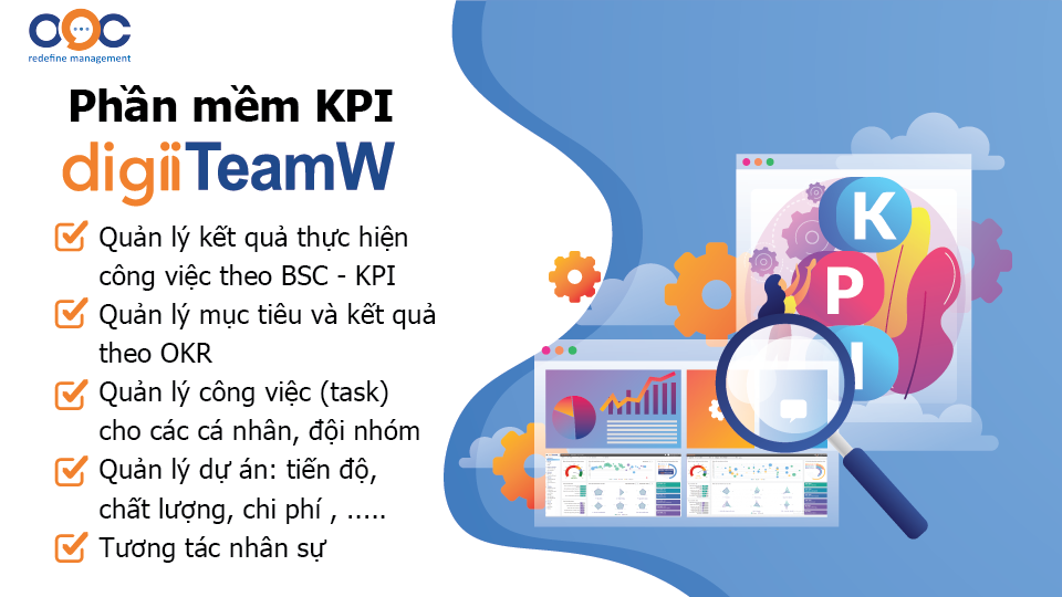 phần mềm digiiTeamW