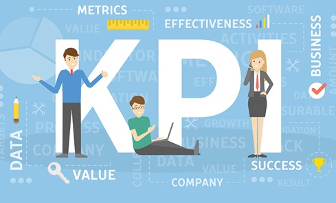 Triển khai KPI