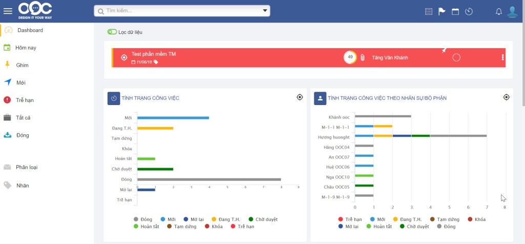 Phần mềm Quản lý Nhân sự digiiHR