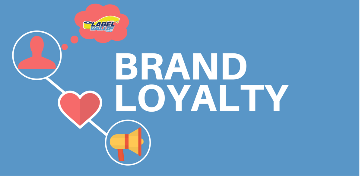 Доверие к бренду. Лояльность к бренду. Бренд loyal. Brand Loyalty.