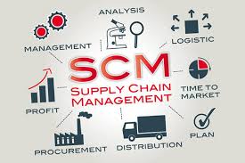 Làm thế nào để cung cấp một chuỗi SCM kỹ thuật số tốt?
