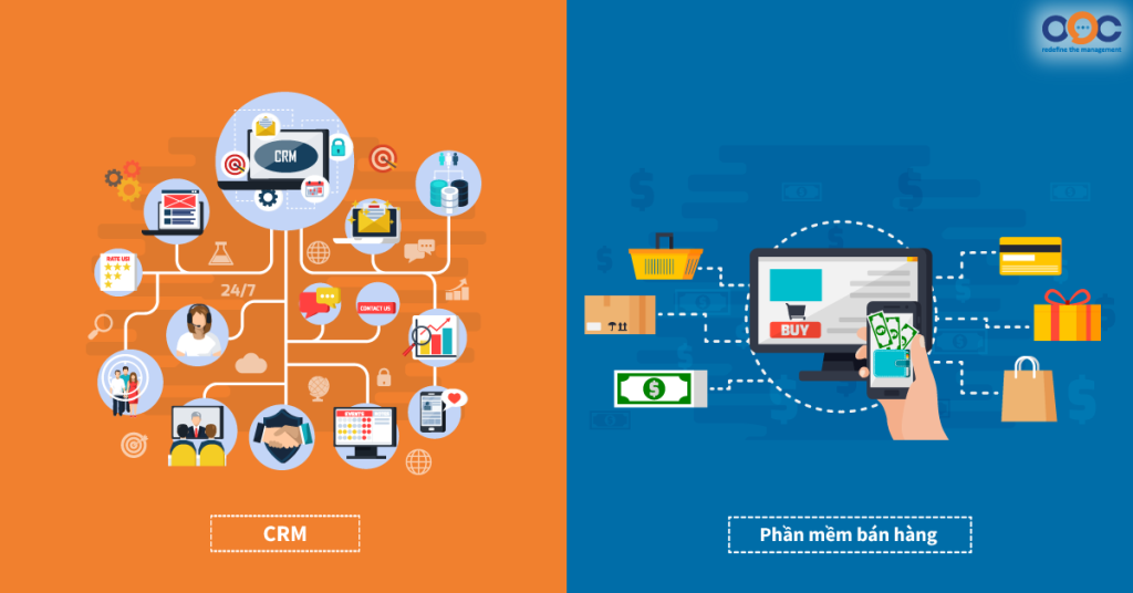 Khả năng tùy biến phần mềm CRM