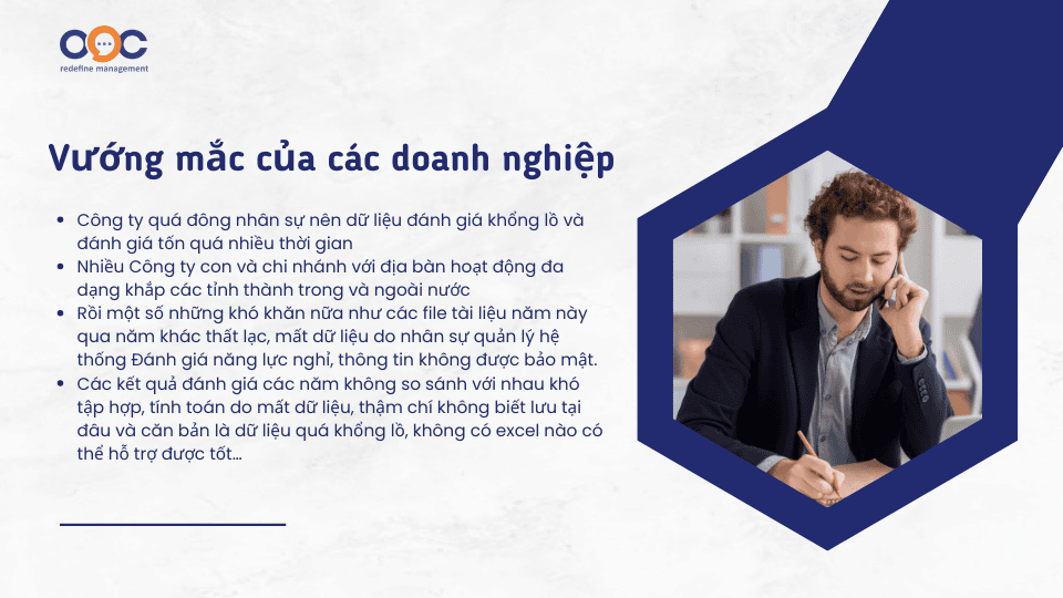 Vướng mắc của các doanh nghiệp