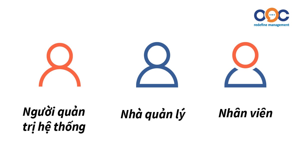 Những đối tượng sử dụng phần mềm CRM