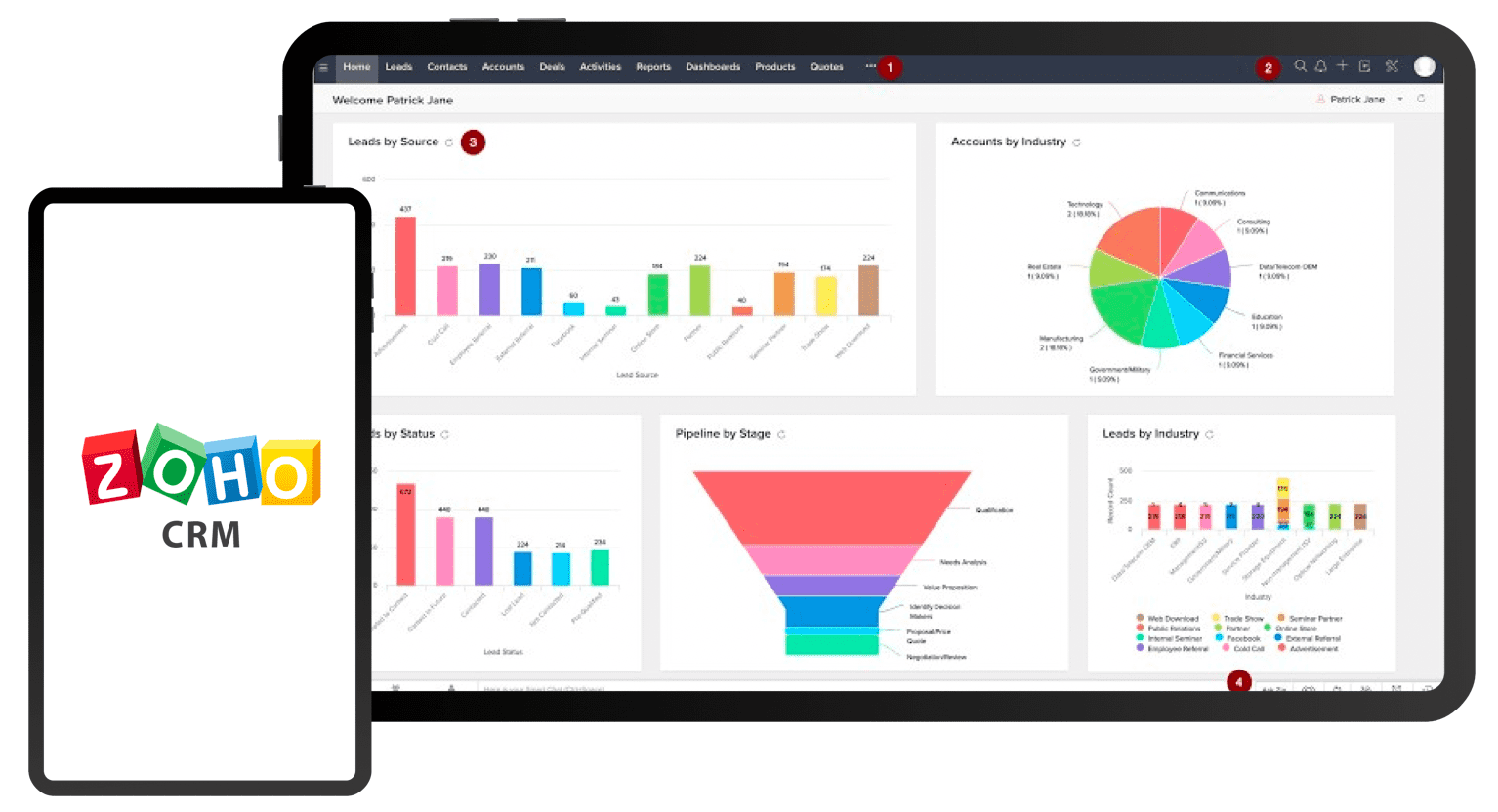 📌Phần mềm Zoho CRM