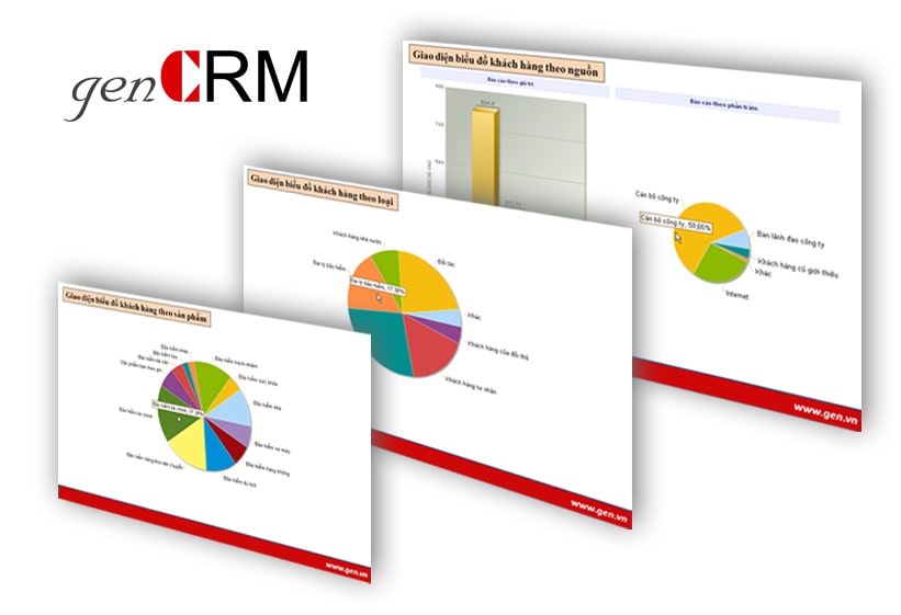 📌Phần mềm genCRM