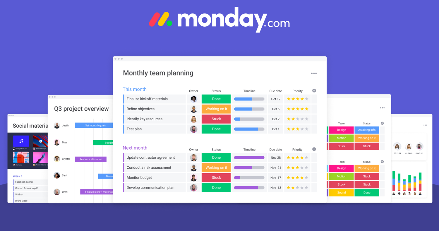 Monday - Phần mềm OKR
