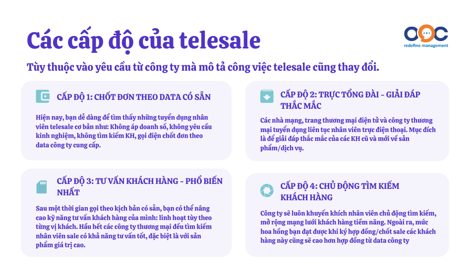 Các cấp độ của telesale