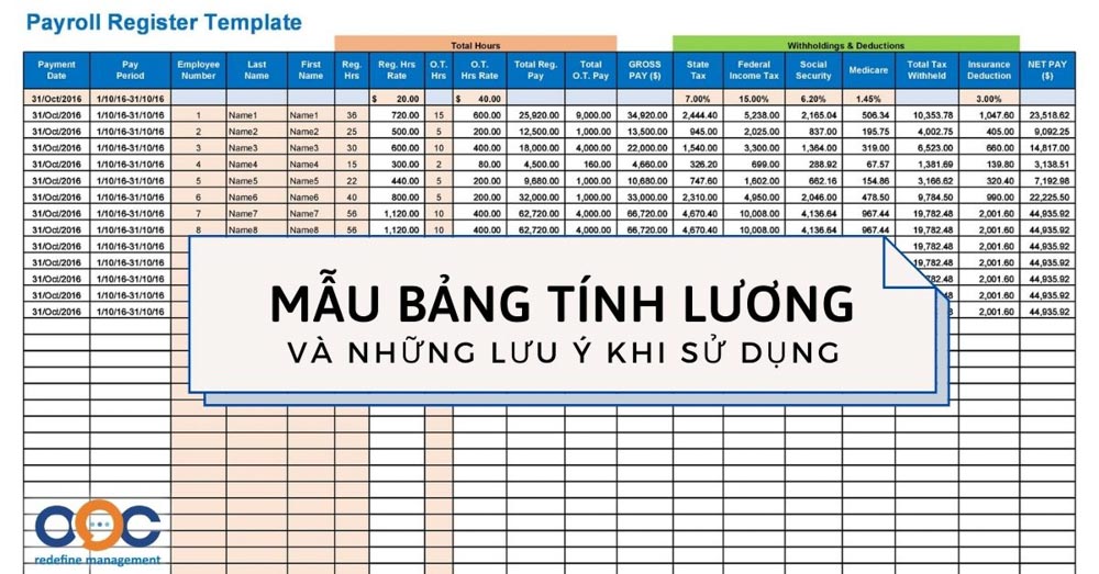 Mẫu bảng lương và một số lưu ý khi sử dụng