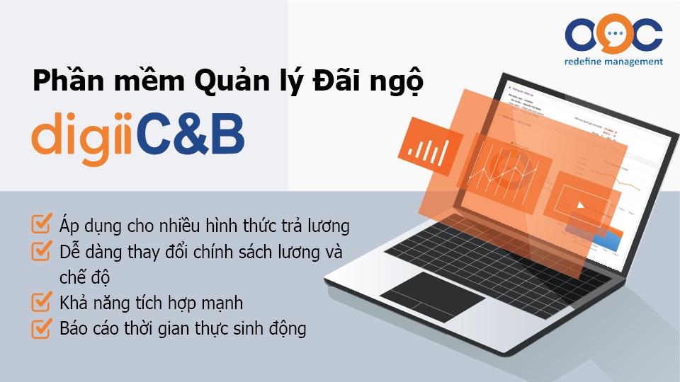 Phần mềm quản lý đãi ngộ C&B