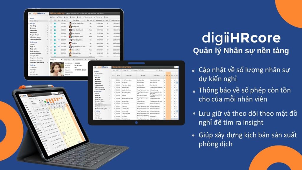 digiiHRCore - QLNS nền tảng