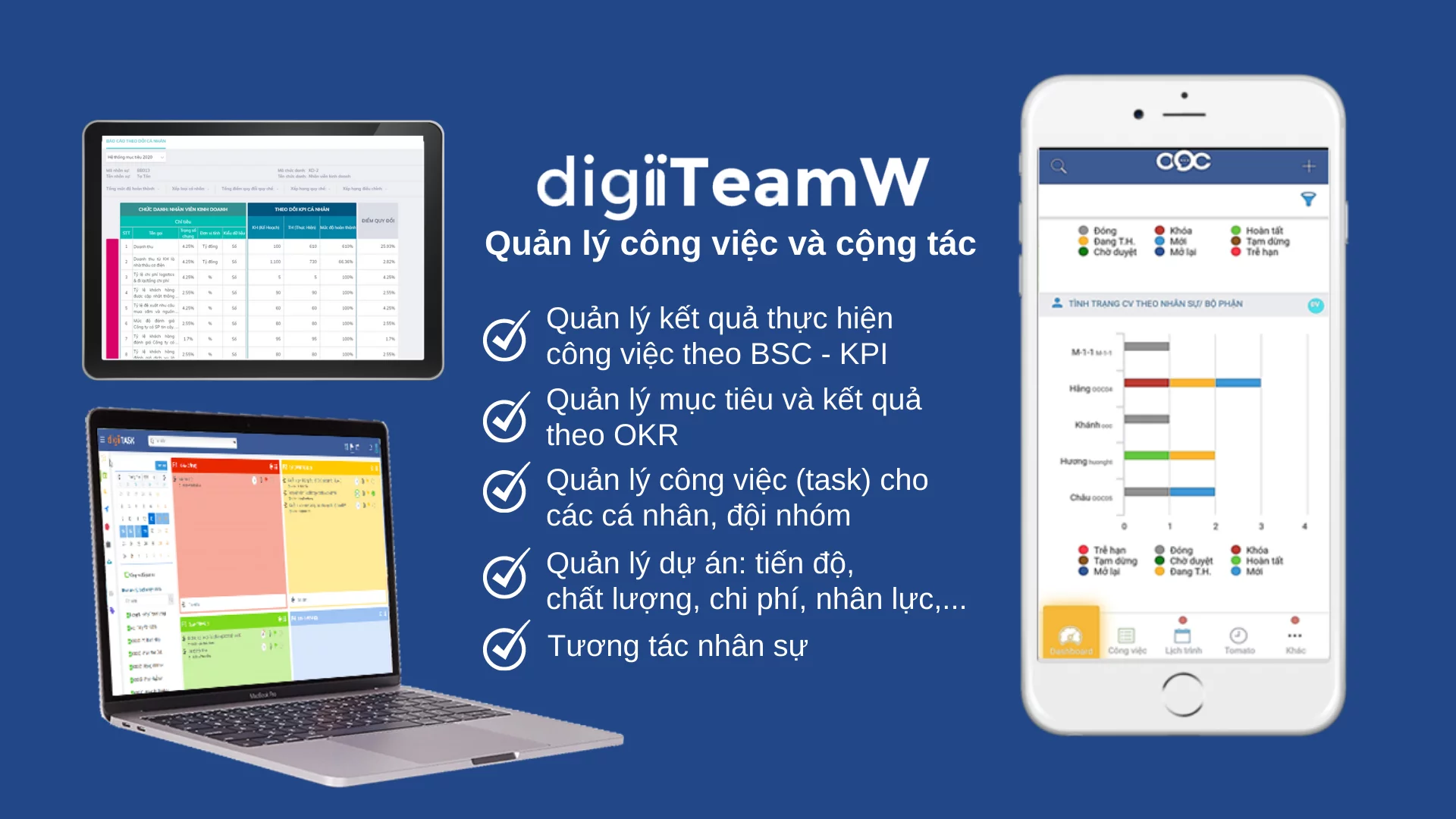 Phần mềm quản lý công việc và cộng tác – digiiTeamW