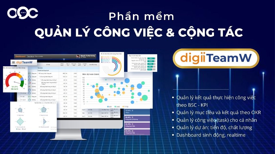 Phần mềm digiiTeamW