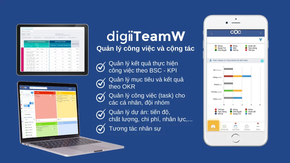 Phần mềm Quản lý Công việc và Cộng tác digiiTeamW