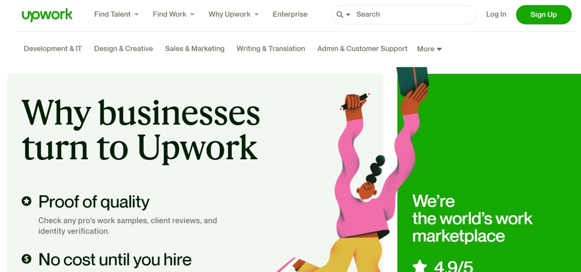 5. Upwork