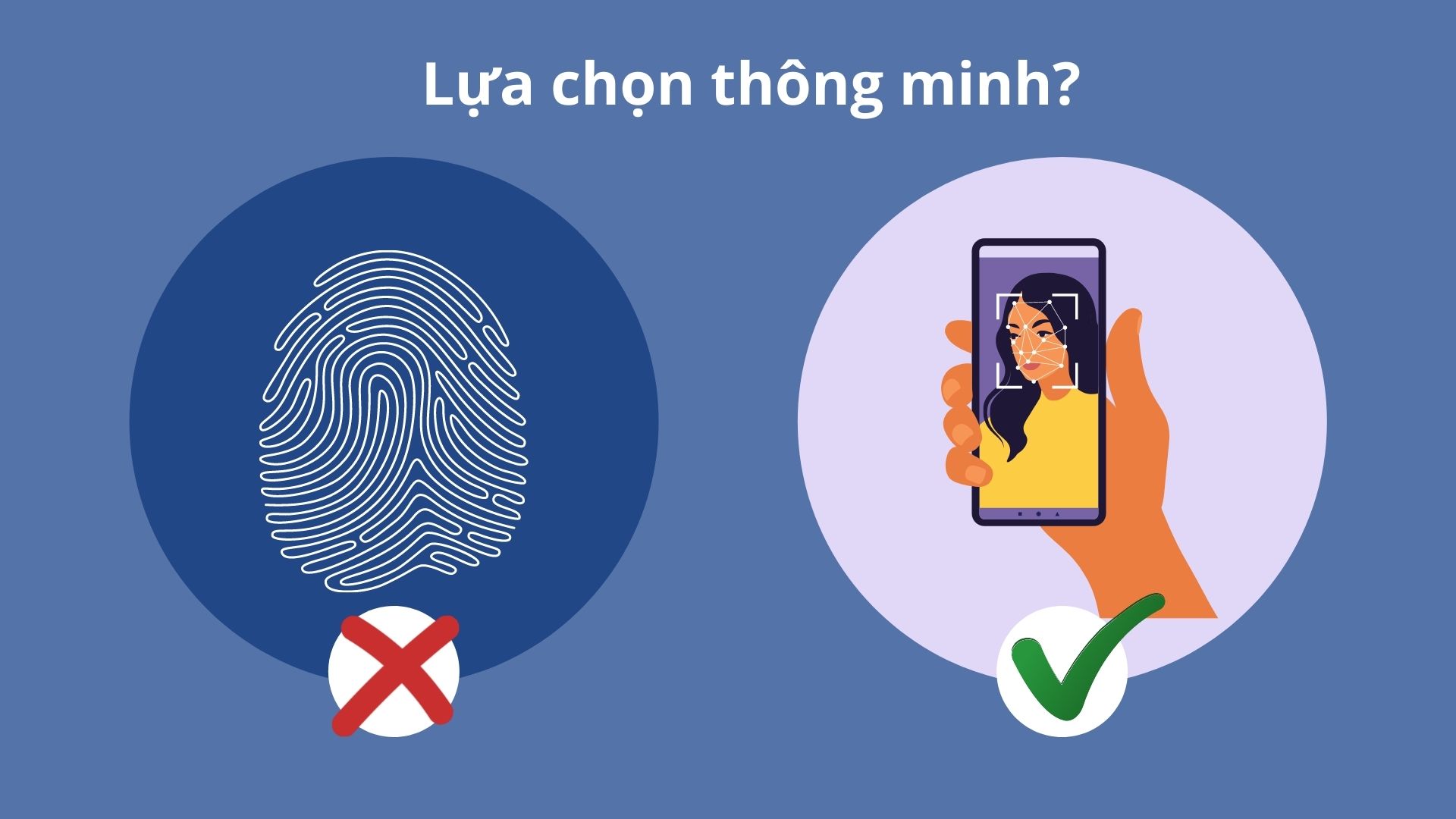 Giải pháp Chấm Công AI, cần thiết hơn trong mùa dịch