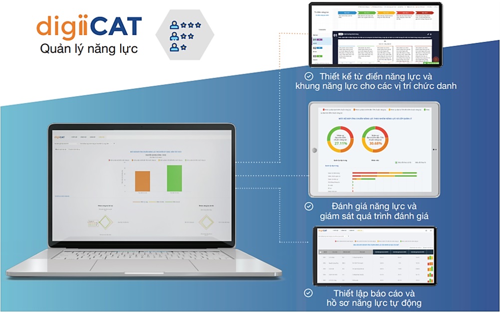 phần mềm digiicat