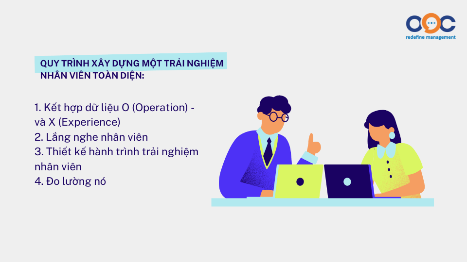 Quy trình xây dựng một trải nghiệm nhân viên toàn diện