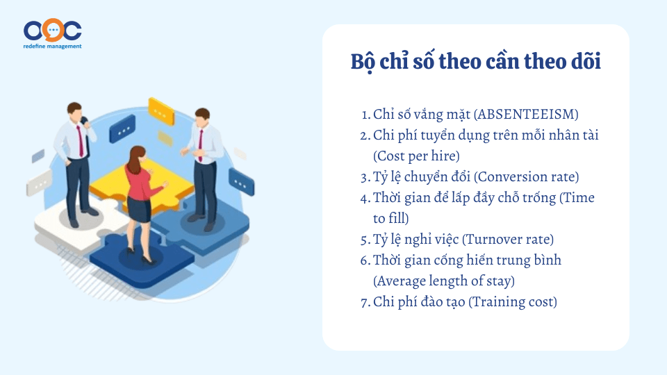 Bộ chỉ số theo cần theo dõi