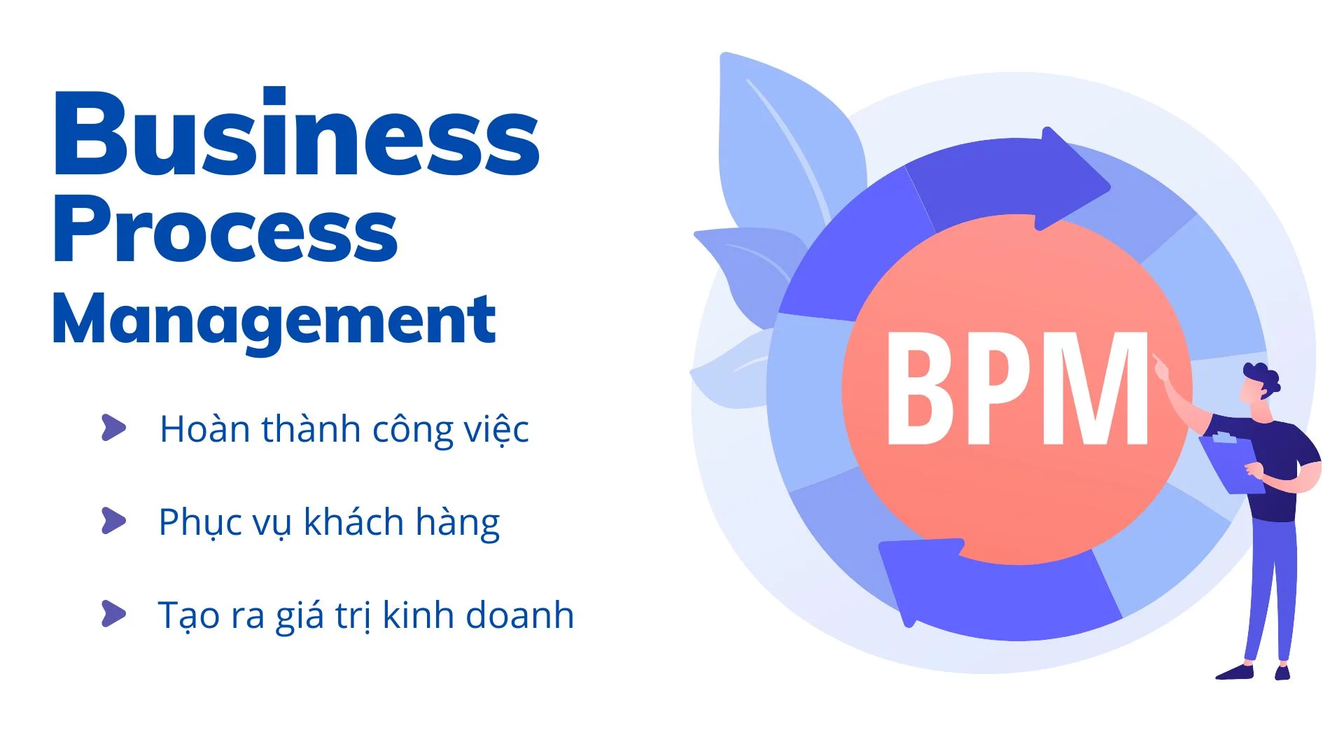 BPM cần được xây dựng toàn diện để  tạo giá trị chô khách hàng và doanh nghiệp