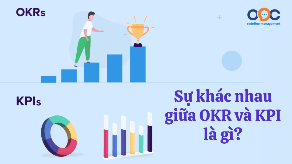 Sự khác nhau giữa OKR và KPI là gì