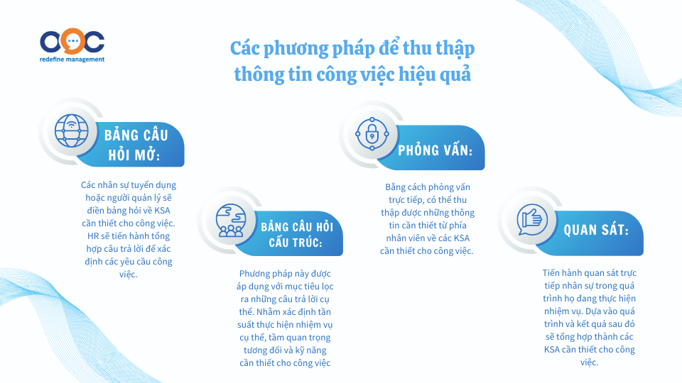 Các phương pháp để thu thập thông tin công việc hiệu quả