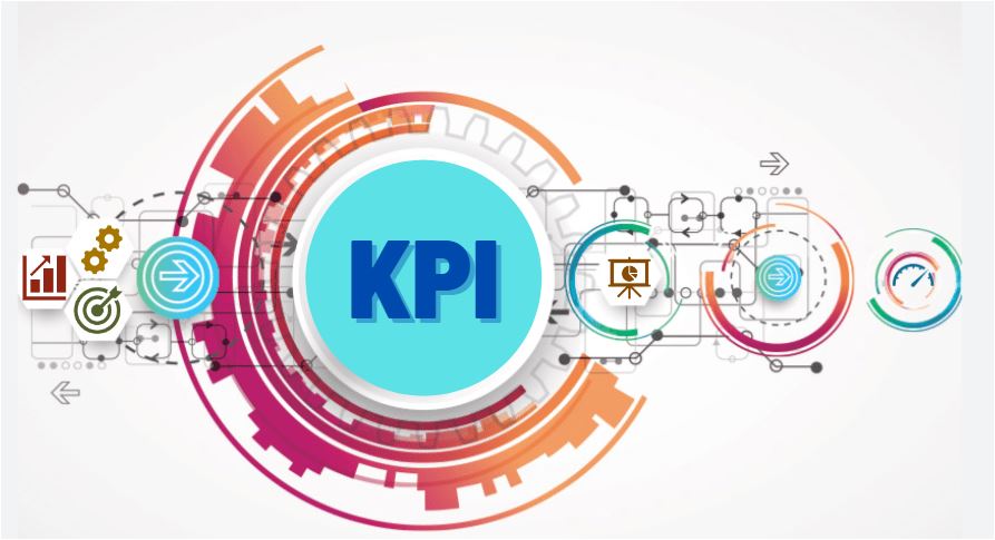 5 lợi ích của KPI