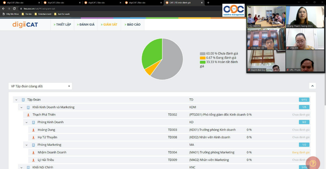 OOC Hướng dẫn Phần mềm Đánh giá Năng lực digiiCAT 