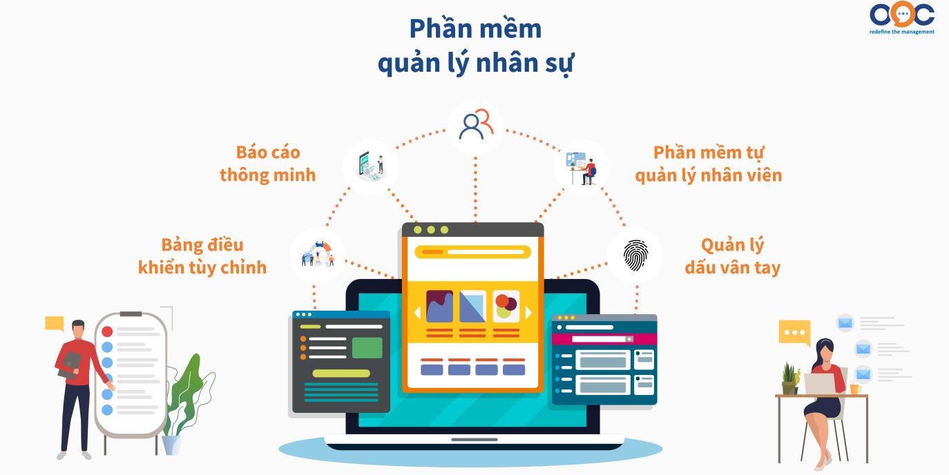 phần mềm quản lý nhân sự