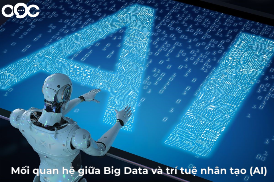 Mối quan hệ giữa Big Data và trí tuệ nhân tạo