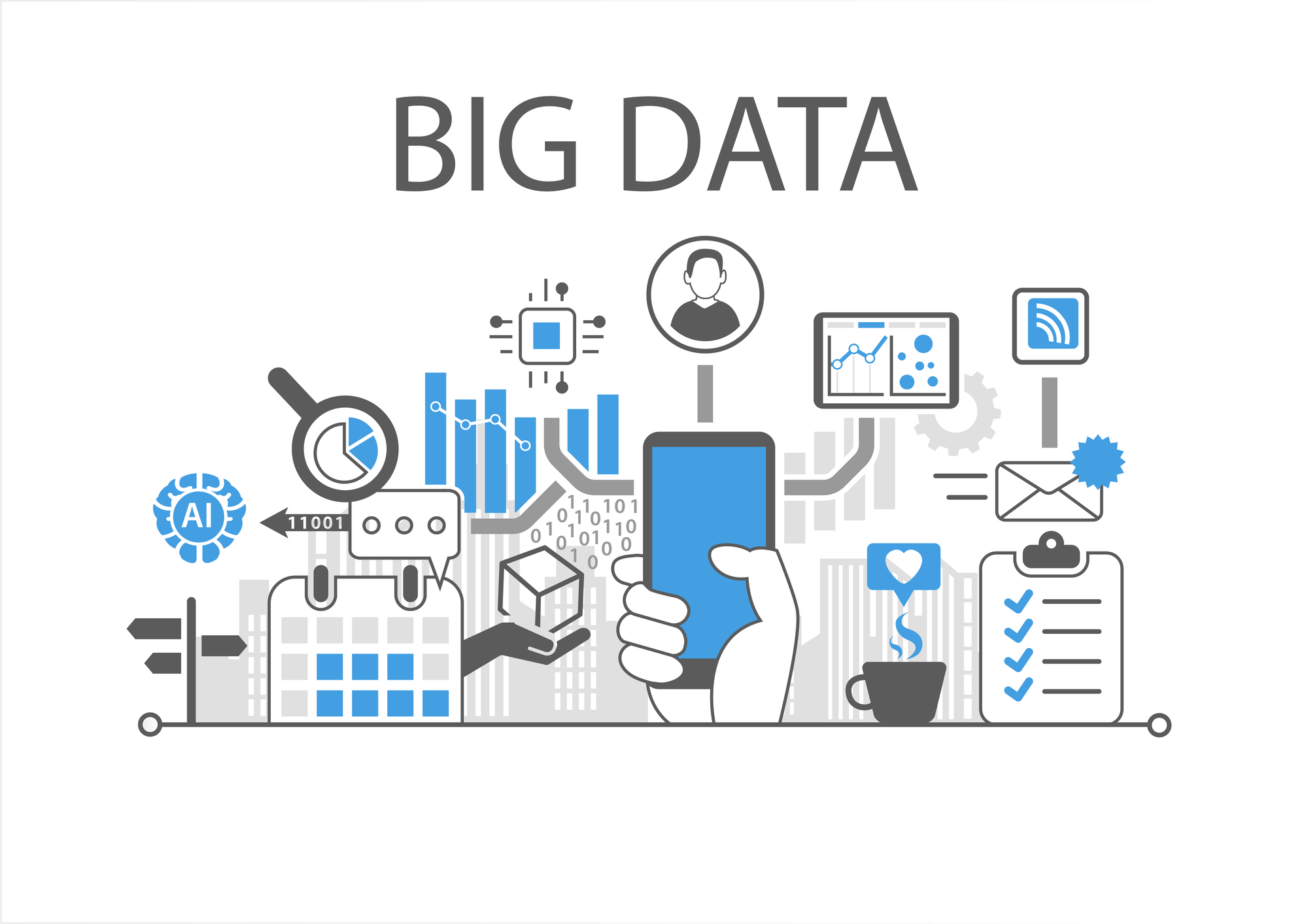 Big data là gì