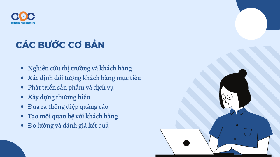 Các bước cơ bản để xây dựng một chiến lược marketing hiệu quả