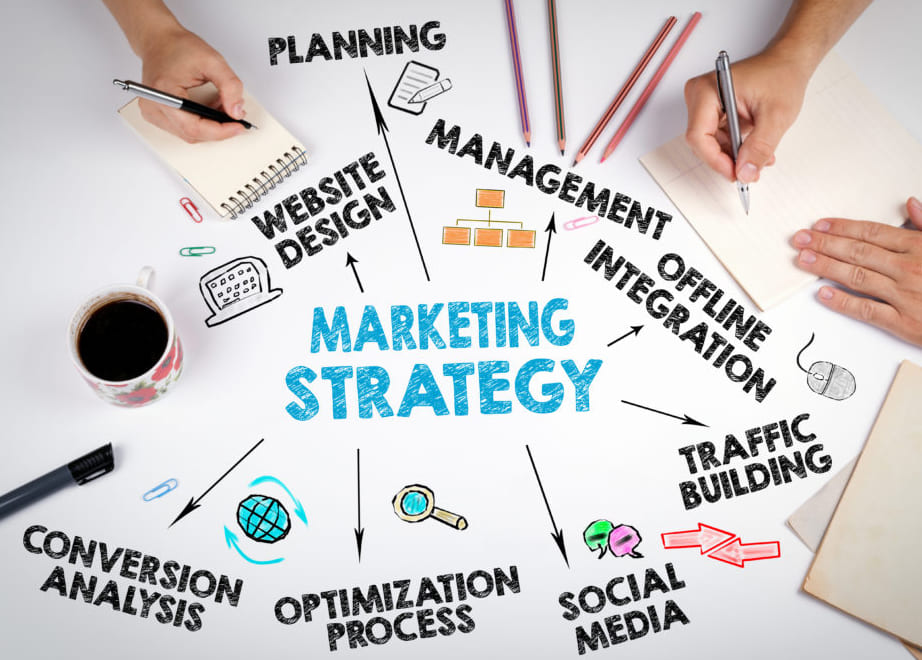 Các bước cơ bản để xây dựng chiến lược marketing hiệu quả