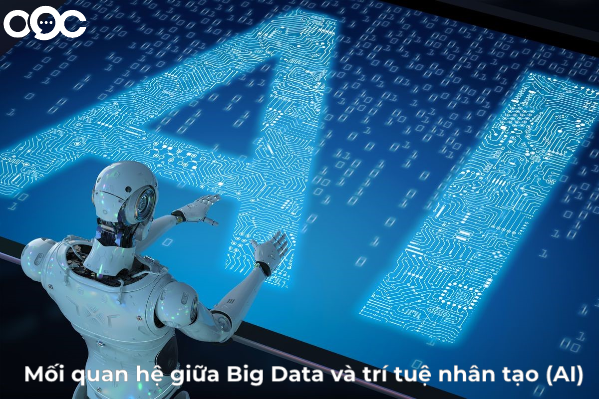 mối quan hệ giữa bigdata và trí tuệ nhân tạo