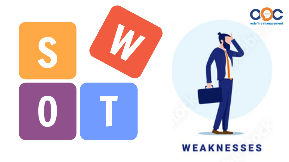 Weakness - SWOT