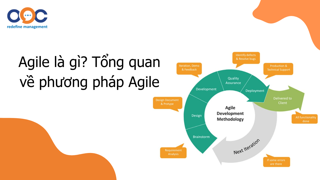 Agile là gì Tổng quan về phương pháp Agile