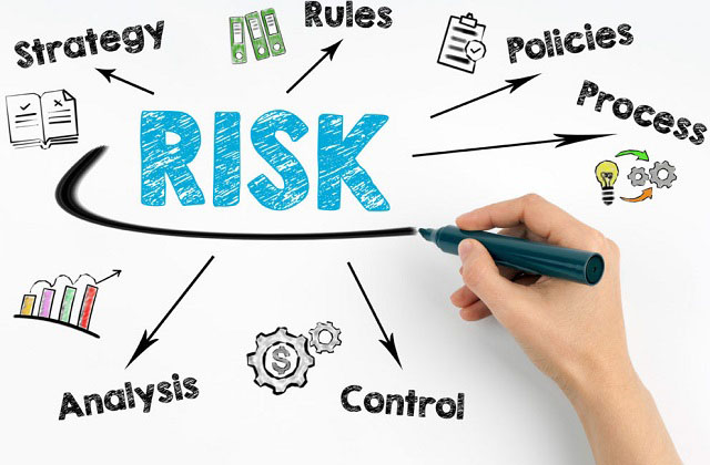 Xây dựng chiến lược quản lý rủi ro
