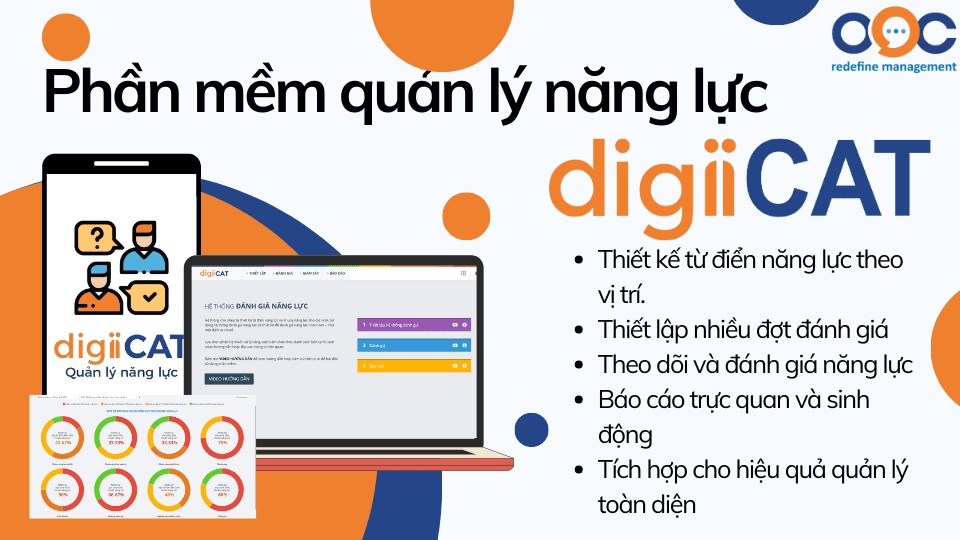 Phần mềm đánh giá năng lực - digiiCAT