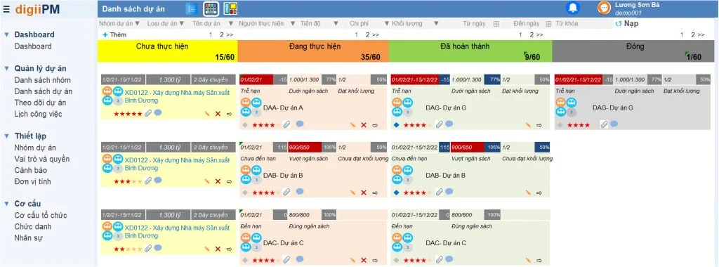 Phần mềm quản lý dự án digiiPM