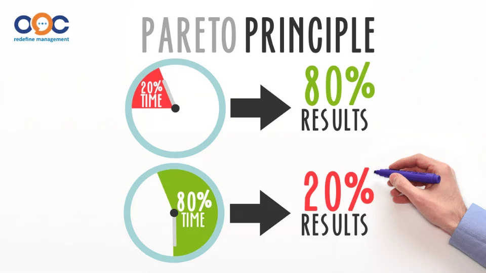 Ví dụ về áp dụng nguyên tắc Pareto