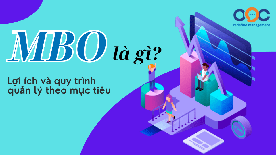 mbo là gì lợi ích và quy trình quản lý theo mục tiêu