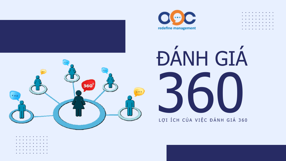 Đánh giá 360 độ là gì Lợi ích của 360 degree feedback