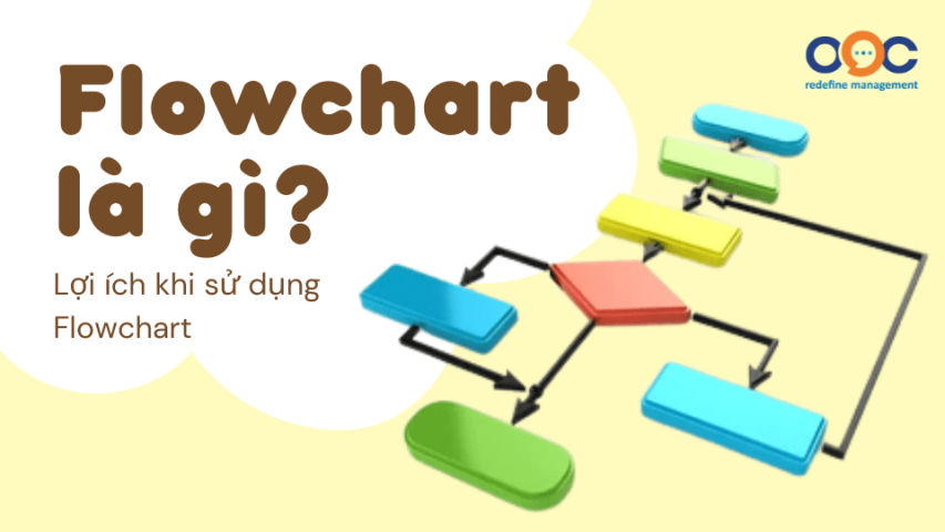 Flowchart là gì Lợi ích khi sử dụng Flowchart-min