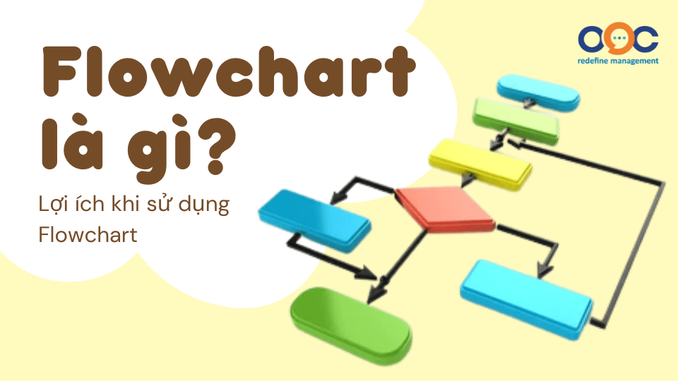 Flowchart là gì Lợi ích khi sử dụng Flowchart