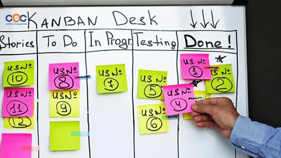 Kanban