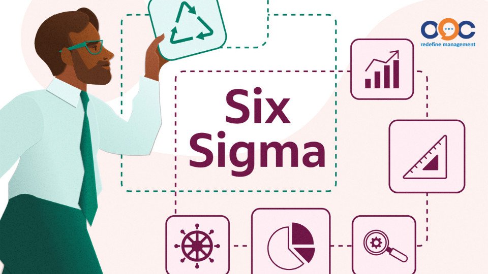 Lợi ích của Six Sigma
